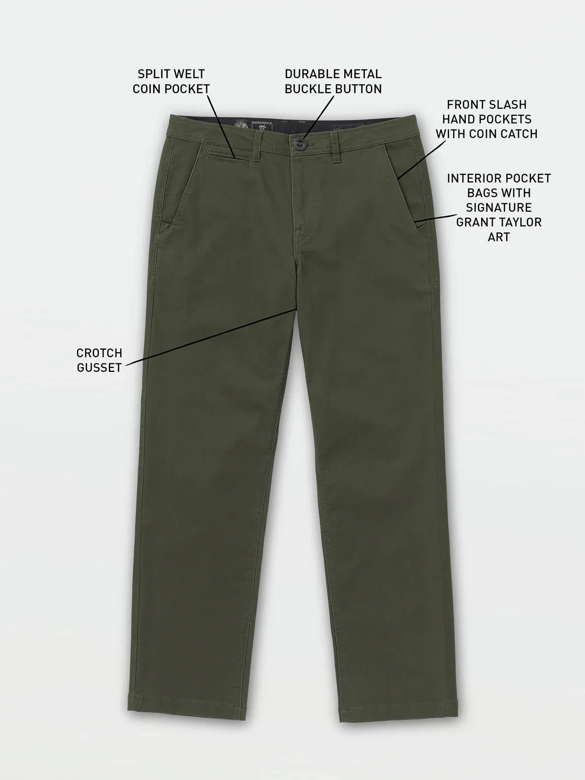 Volcom Skate Vitals Grant Taylor Pants  - Squadrongreen